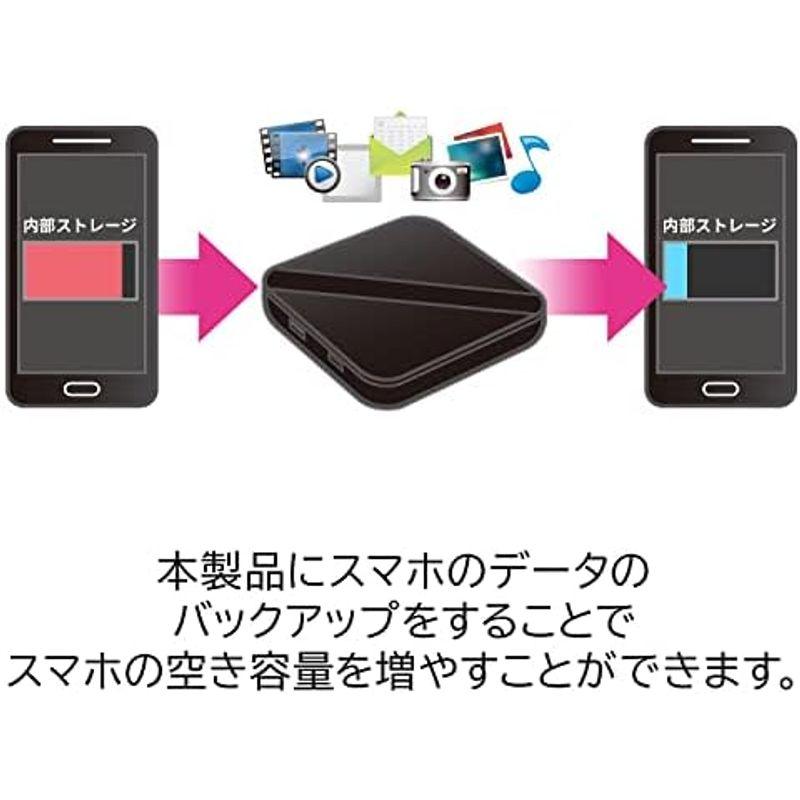ロジテック 外付け HDD 2TB スマートフォン用 ポータブル ハードディスク 小型 USB3.1(Gen1) / USB3.0 2.5イ｜kumakumastore｜03