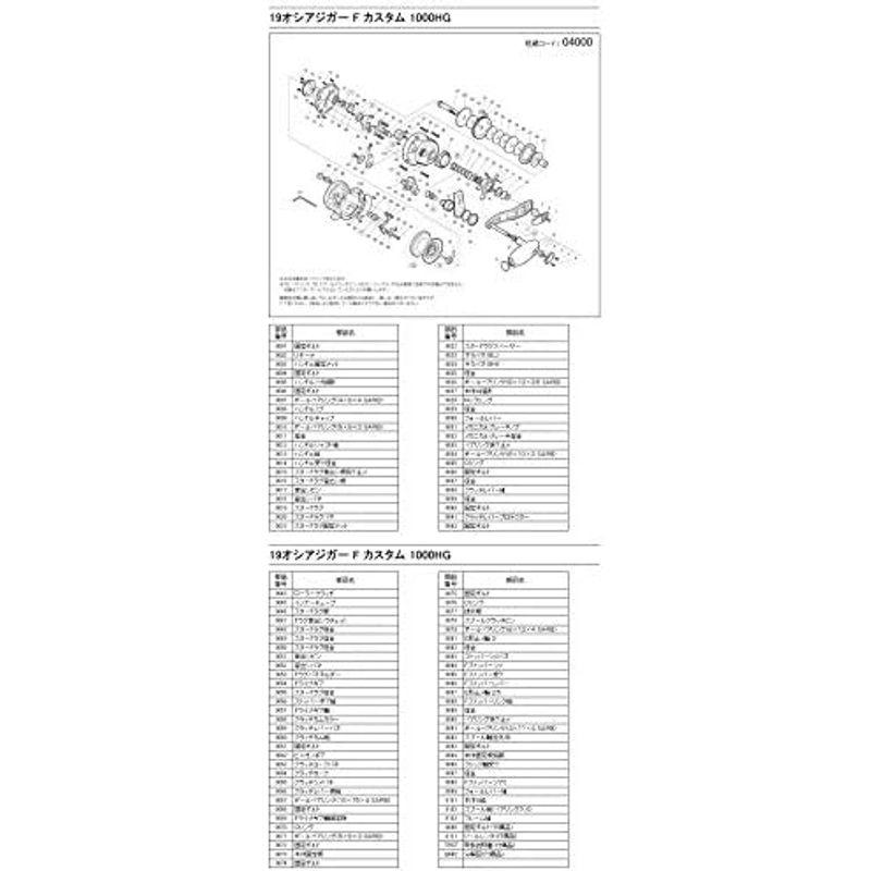 激安取寄 純正パーツ 19 オシアジガー Fカスタム 1000HG スプール組(ベアリング入り) パートNo 13GUL