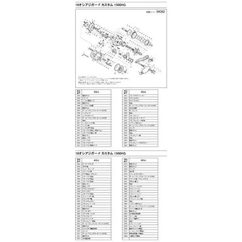 激安取寄 純正パーツ 19 オシアジガー Fカスタム 1000HG スプール組(ベアリング入り) パートNo 13GUL