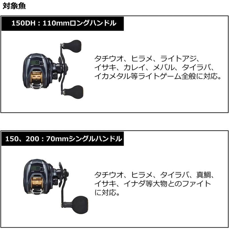 ダイワ(DAIWA) 両軸リール 22 ライトゲーム IC 150(2022モデル)｜kumakumastore｜03