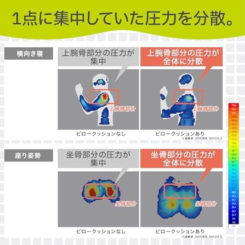 西川 (nishikawa) キープス 腰クッション いつもの椅子につけるだけで快適姿勢をサポート ランバーサポート 腰枕 独自の立体構造｜kumakumastore｜03