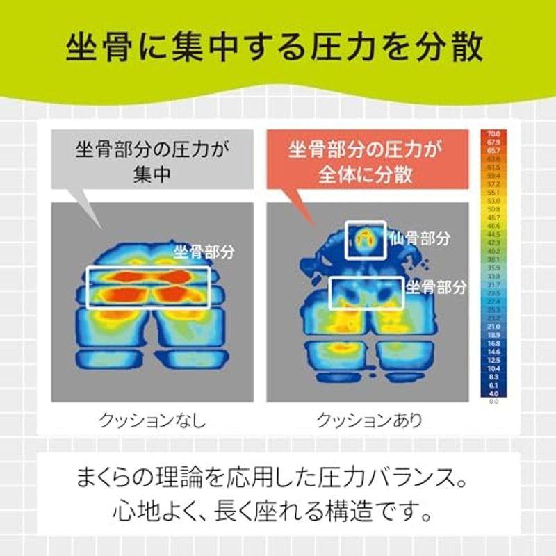 西川 (nishikawa) キープス 腰クッション いつもの椅子につけるだけで快適姿勢をサポート ランバーサポート 腰枕 独自の立体構造｜kumakumastore｜18