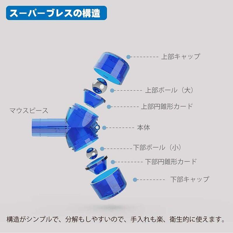 スーパーブリーズ 呼吸練習 呼吸筋トレーニング 痰出し 肺活量 腹式呼吸 肺活量トレーニング｜kumakumastore｜05