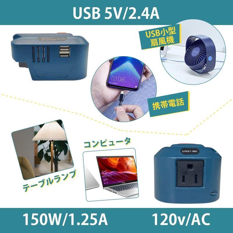 マキタインバーター式ポータブル電源、200W、18V/DCを100-120V/ACに変換、正弦波USB*1/タイプc*1出力ポート、電圧保護｜kumakumastore｜06