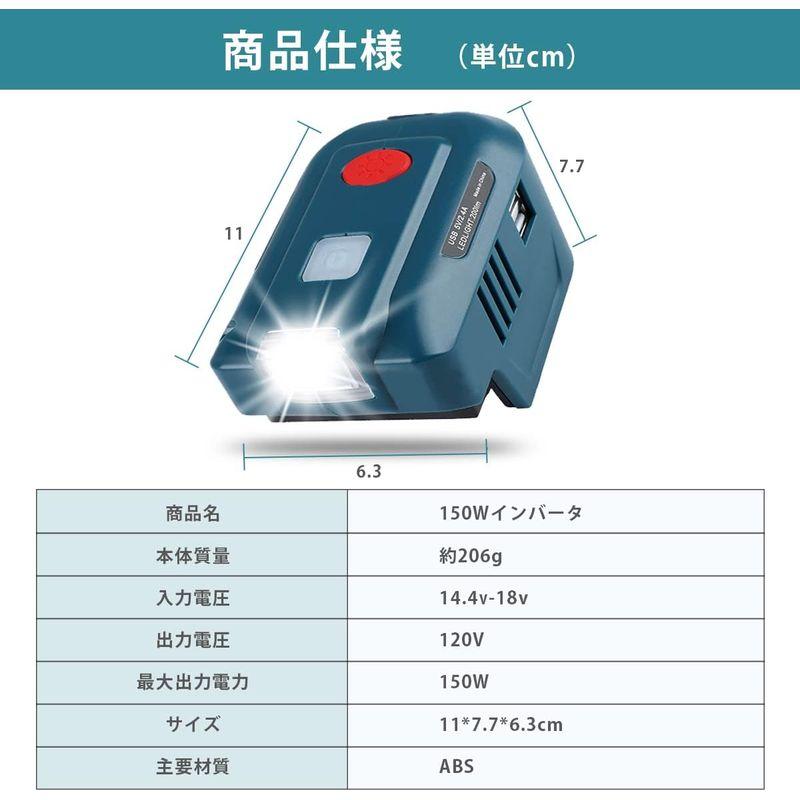 マキタインバーター式ポータブル電源、200W、18V/DCを100-120V/ACに変換、正弦波USB*1/タイプc*1出力ポート、電圧保護｜kumakumastore｜07