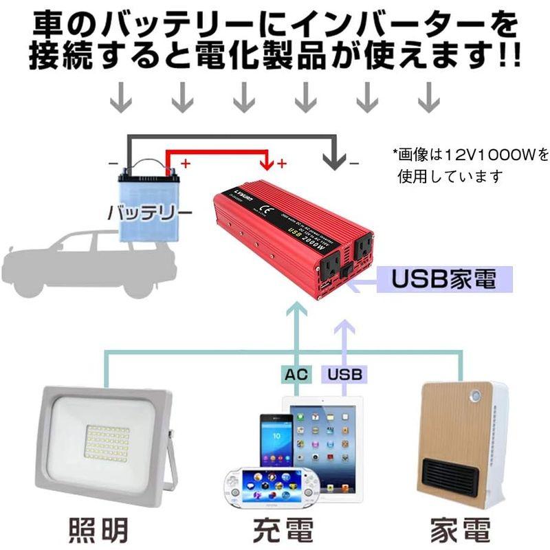 LVYUAN（リョクエン）インバーター 12V 定格 1000W 最大 2000W DC12V（直流）AC100V（交流）変換 カーインバー｜kumakumastore｜05