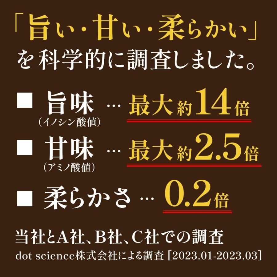 フジチク ふじ馬刺し 霜降り馬刺し食べ比べセット 中トロ トロ 各100g  ユッケ 50g×2 馬刺 馬肉 冷凍 馬刺しと黒毛和牛の専門店｜kumamon-yokamon｜03