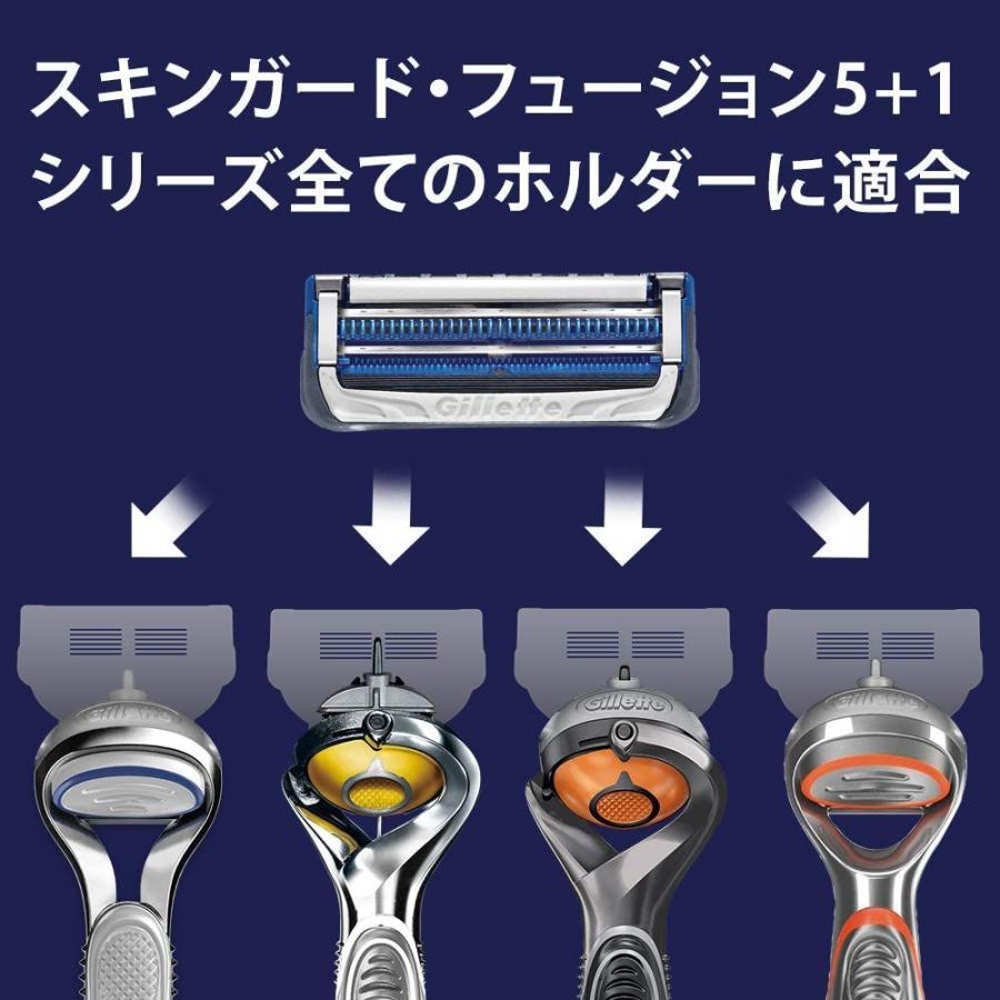 ジレット スキンガード マニュアル お得なキャンペーンを実施中 髭剃り 本体 替刃10個付 敏感肌用 カミソリ 男性