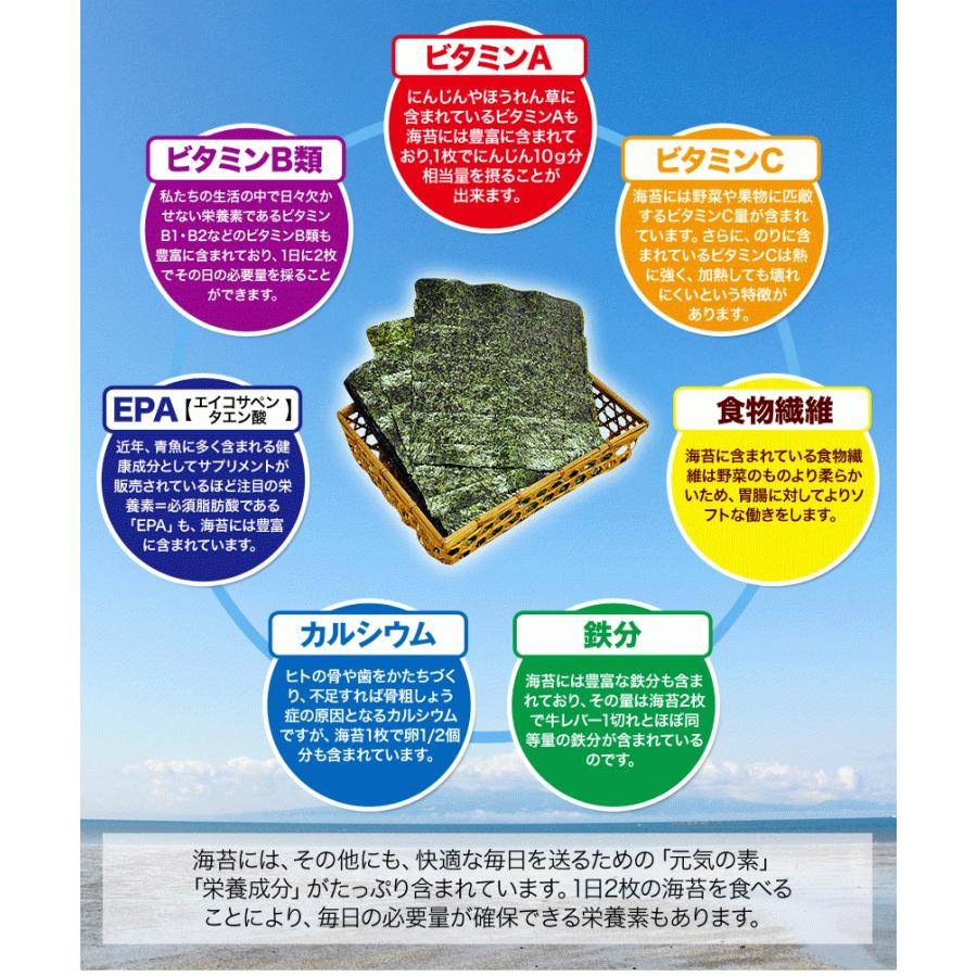 海苔 訳あり 焼き海苔 送料無料 全型40枚入り 生活応援 有明海産 有明海産 お徳用 3-7業日以内に出荷(土日祝除)｜kumamotofood｜19