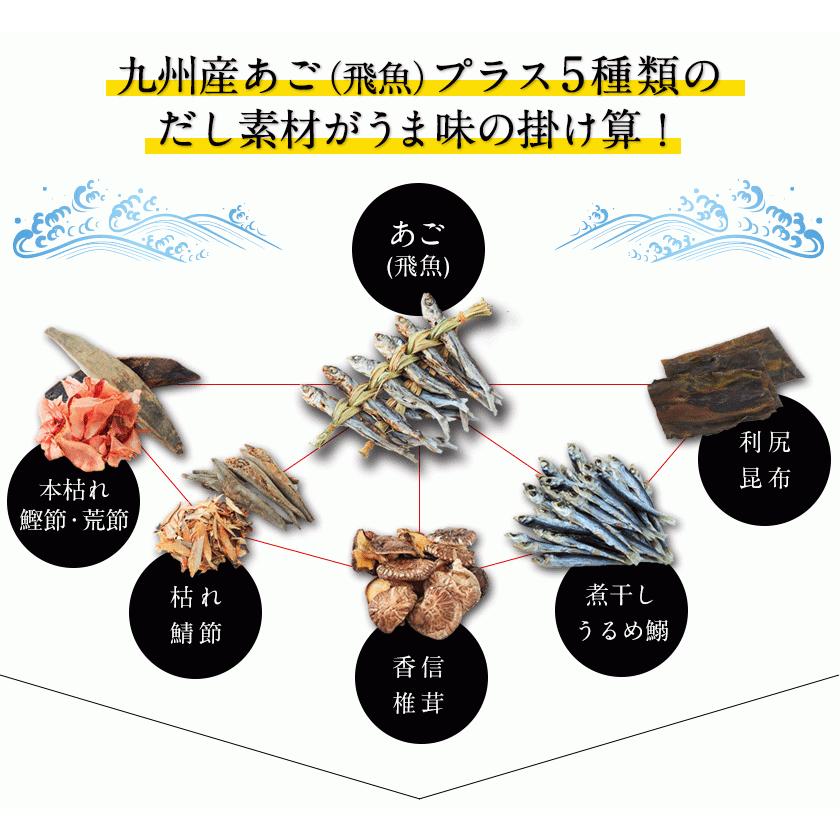 選べる2タイプ だし パック 出汁 五縁のあご入だし 減塩 だしパック 出汁パック 送料無料 だしの素 粉末 14時までの注文で当日出荷 |｜kumamotofood｜03