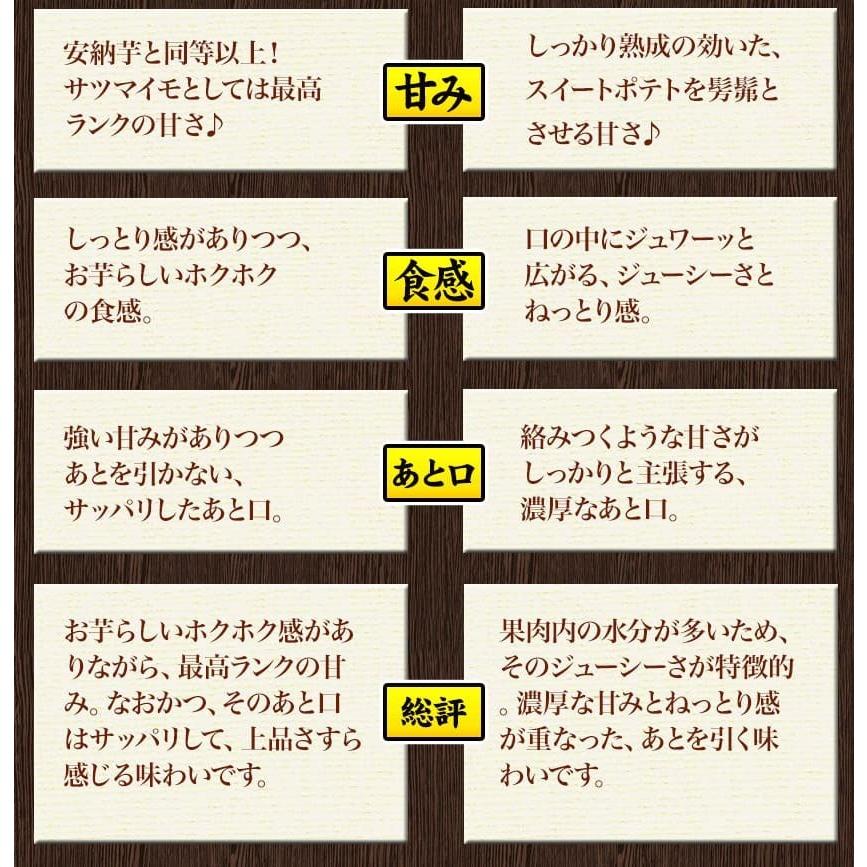 さつまいも 紅はるか 蔵出し ベニーモ 5kg 送料無料 中瀬農園 芋 旬 お取り寄せ グルメ 1-5営業日以内に出荷予定(土日祝日除く)｜kumamotofood｜10