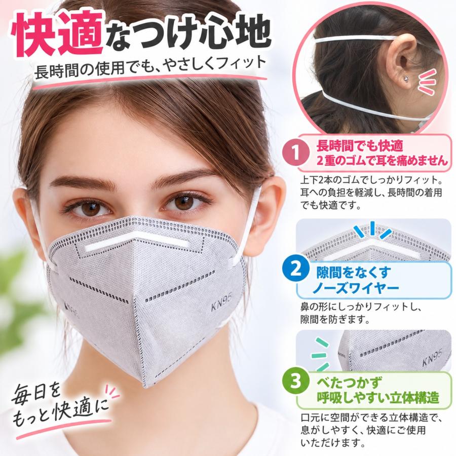 KN95マスク 高機能マスク 4層構造 立体マスク 不織布 リーフ型　500枚 KN95マスク 頭紐タイプ 不織布マスク グレー ホワイト カラー 灰色 高