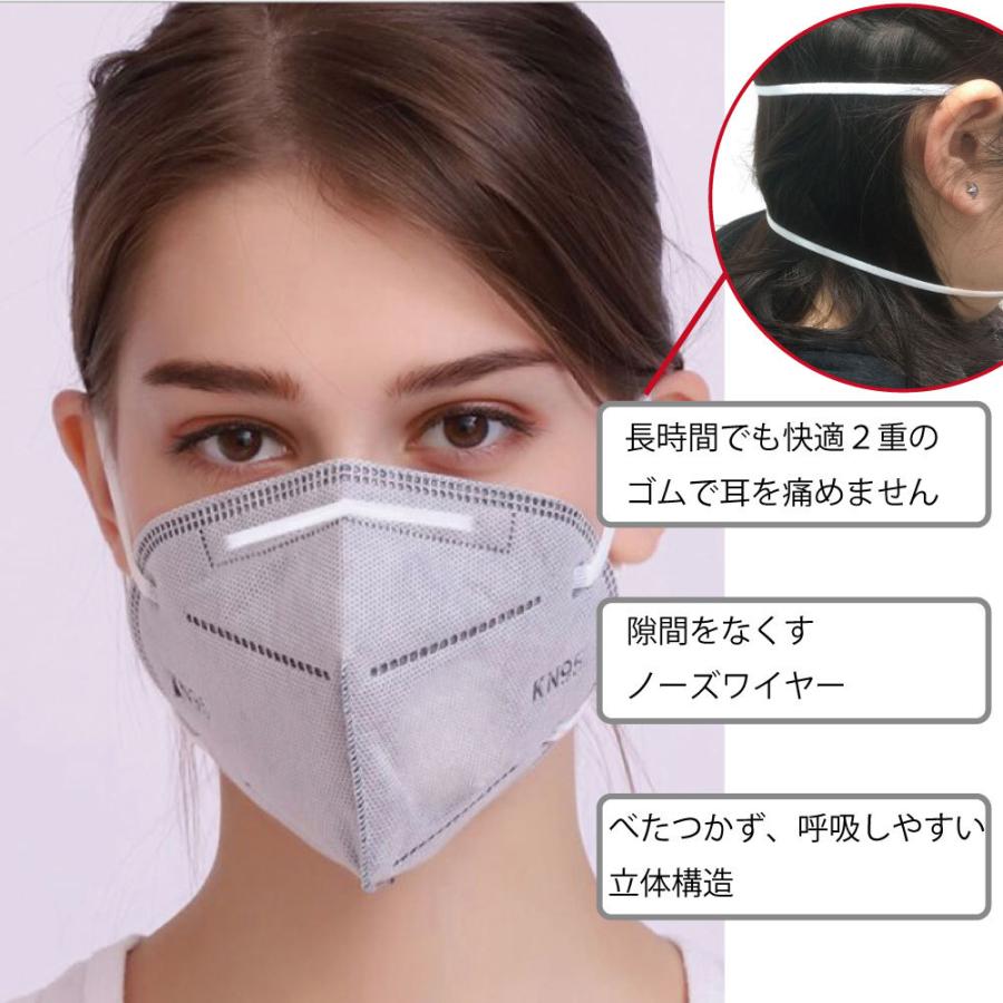 KN95マスク 頭紐タイプ 不織布マスク グレー ホワイト カラー 灰色 高