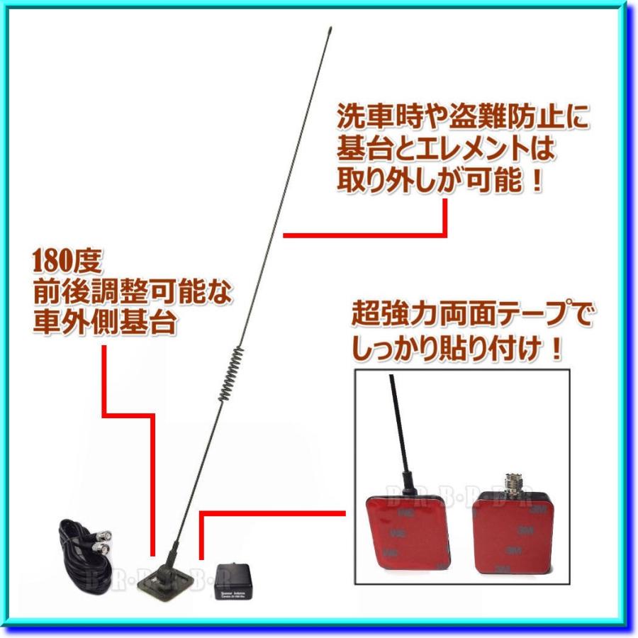 25〜1300MHｚ広帯域受信♪ ガラスマウント アンテナ フルセット 新品 即納_2