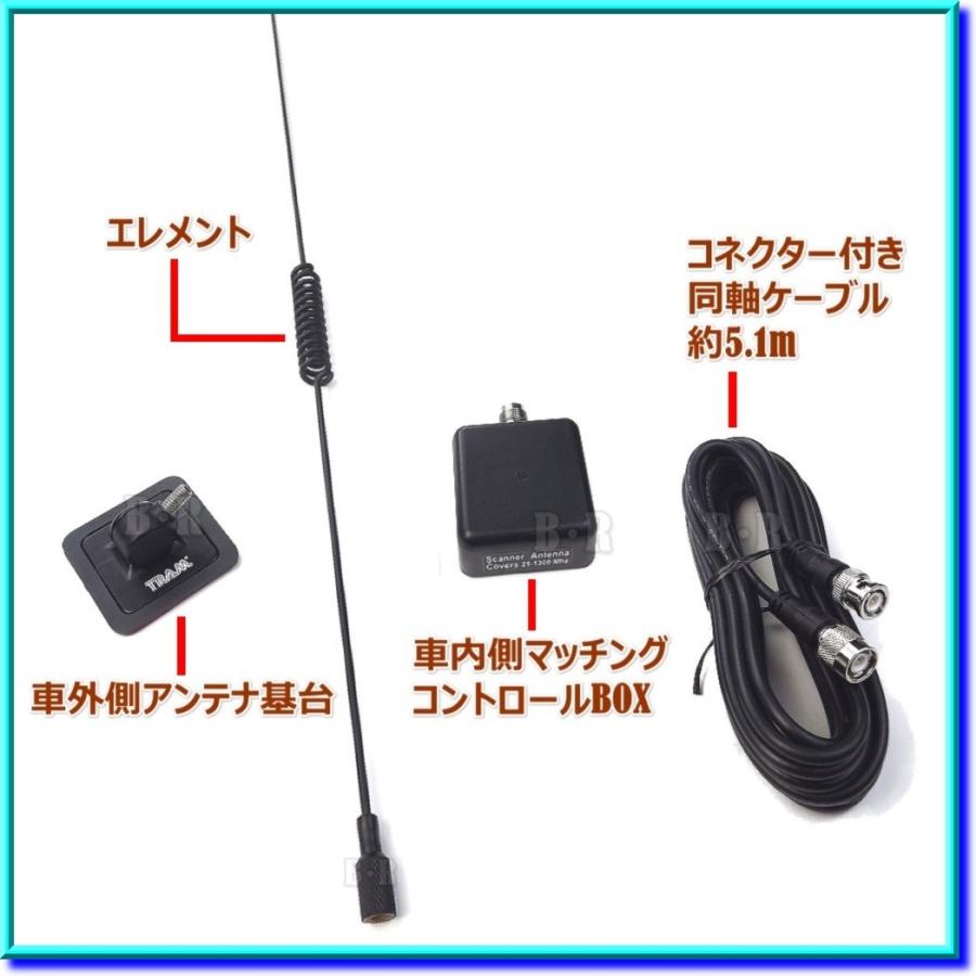 25〜1300MHｚ広帯域受信♪ ガラスマウント アンテナ フルセット 新品 即納_3