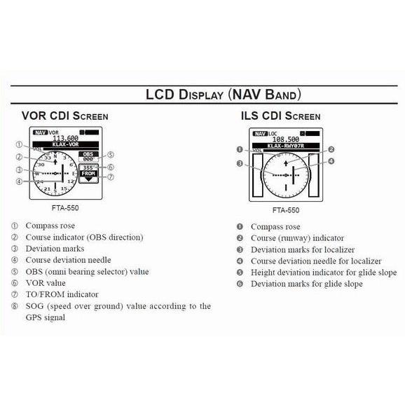 本物 エアーバンド トランシーバー FTA-550 新品 即納 : 熊猫ハウス