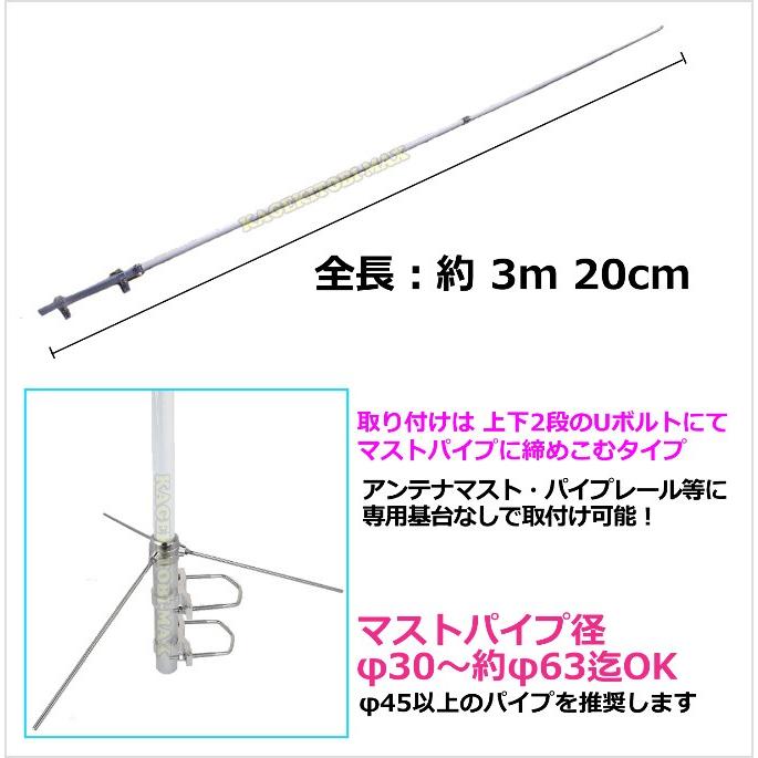 351MHz デジタル簡易無線 デジタル登録局 基地局用 高利得 ・ 高性能