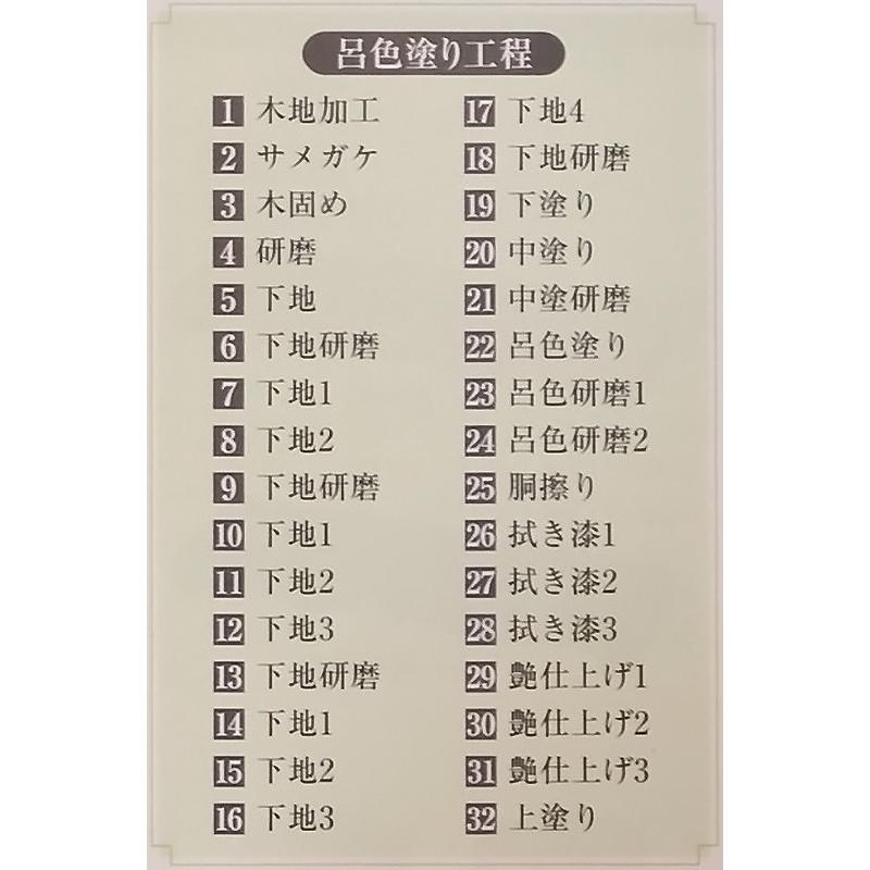 位牌 呂色位牌 国産位牌 純面粉 勝美楼門 4.5寸