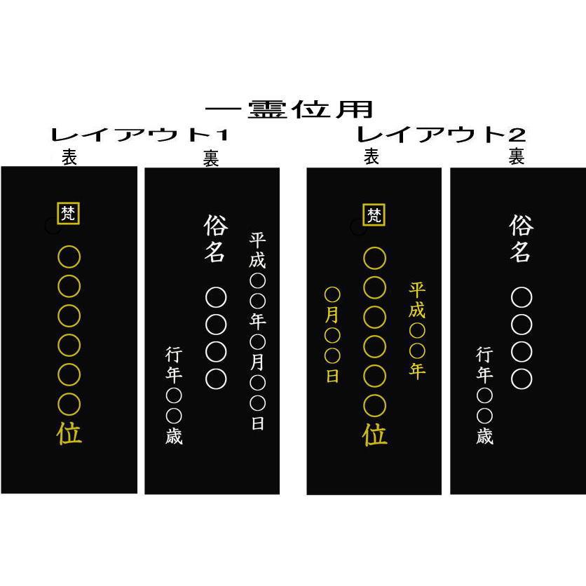 位牌 塗り位牌 三方金猫丸 4.5寸_2