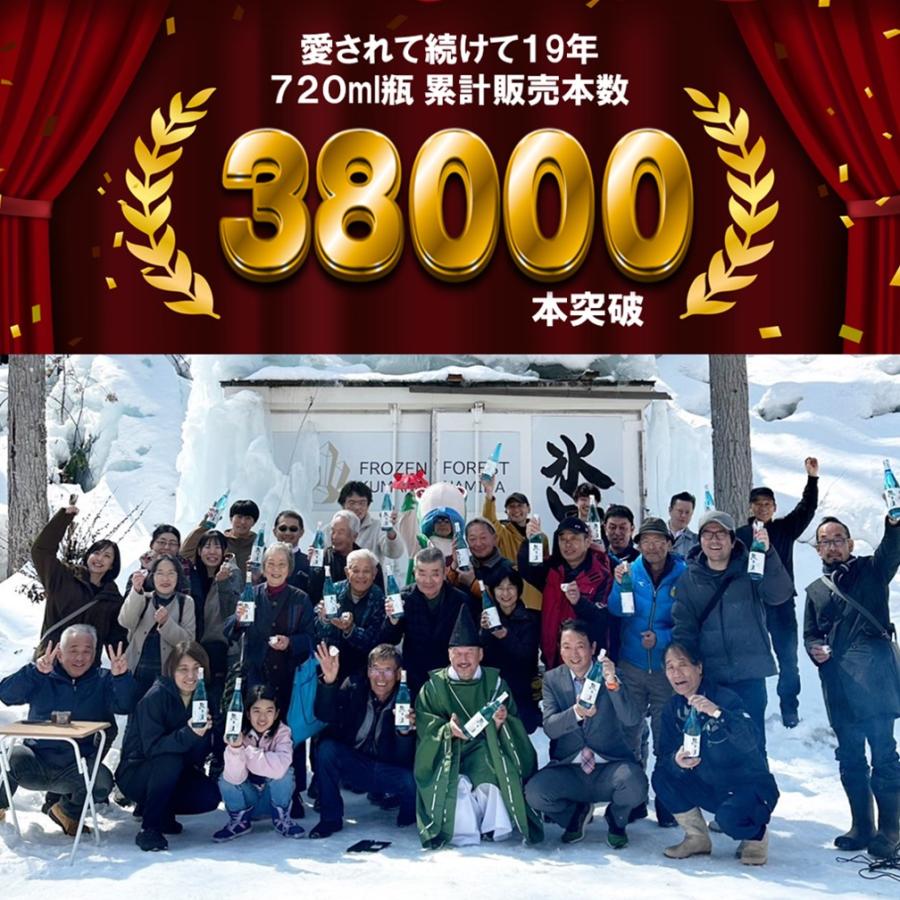 飛騨高山産 低温熟成 氷中貯蔵 熊の涙 火入れ 芳醇な香り 限定品 720ml