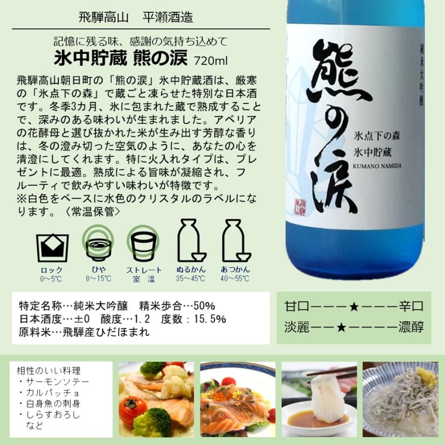 氷中貯蔵 熊の涙＆秋神 飲み比べ 常温OK 720ml 2本 ギフト 2026年版