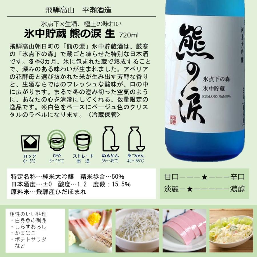 飛騨高山 熊の涙 生＆火入れ 飲み比べセット 2本 ギフト プレゼント