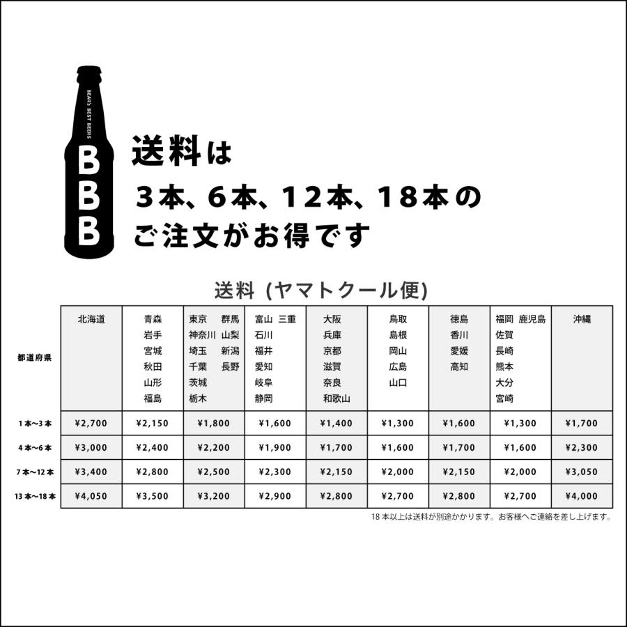 インペリアル ミルク チョコレート スタウト｜kumanosu｜06