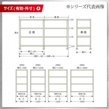 軽中量ラック　耐荷重200kgタイプ　単体　間口1800×奥行300×高さ2400mm　4段　アイボリー_1