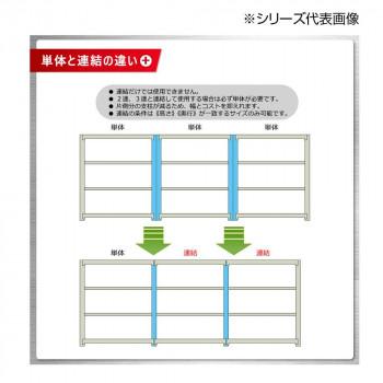 中量ラック 耐荷重300kgタイプ 連結 間口900×奥行600×高さ2100mm 4段 ニューアイボリーの画像