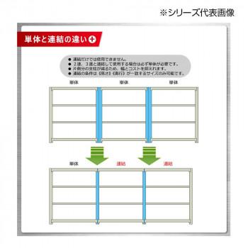 中量ラック 耐荷重500kgタイプ 単体 間口1200×奥行450×高さ900mm 3段 ニューアイボリーの画像