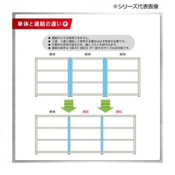 中量ラック 耐荷重500kgタイプ 連結 間口900×奥行450×高さ2100mm 4段 ニューアイボリーの画像
