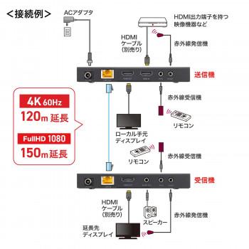 サンワサプライ　HDMIエクステンダー(4K対応・120m延長)　VGA-EXHDPOC_6