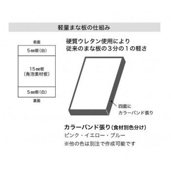 山県化学(ヤマケン) 軽量まな板 KR1(500×250×25mm)ピンクの画像