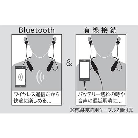 VERTEX Bluetoothイヤホン VTH-IC032｜kumazou2｜03