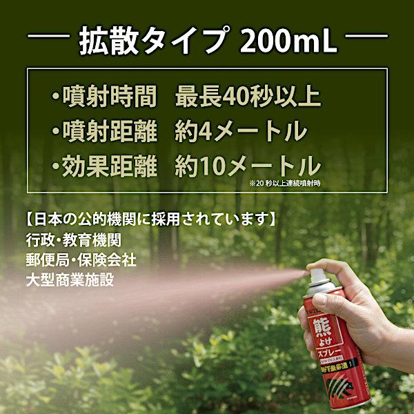Fujikon corporation (拡散タイプ) 熊よけスプレー 200mL カプサイシン