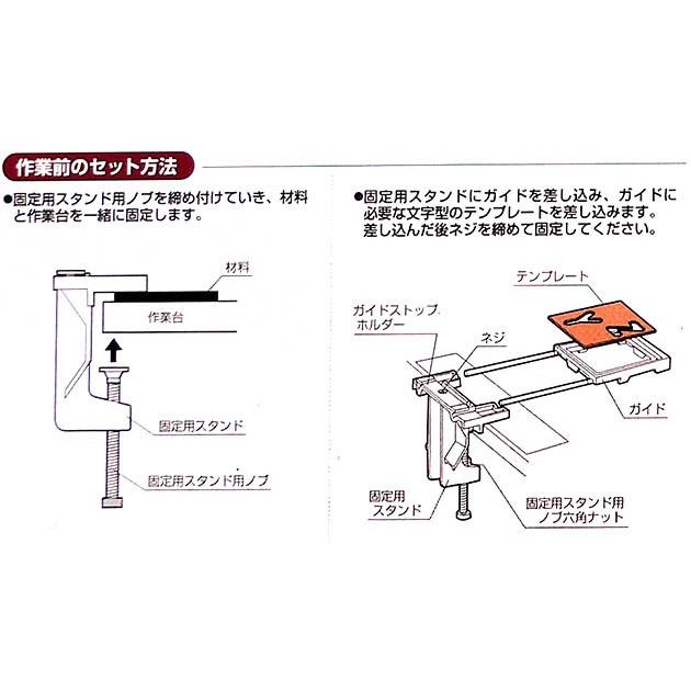 クラフトハウス トリマ用テンプレートセット 専用ビット1本付 No.52319