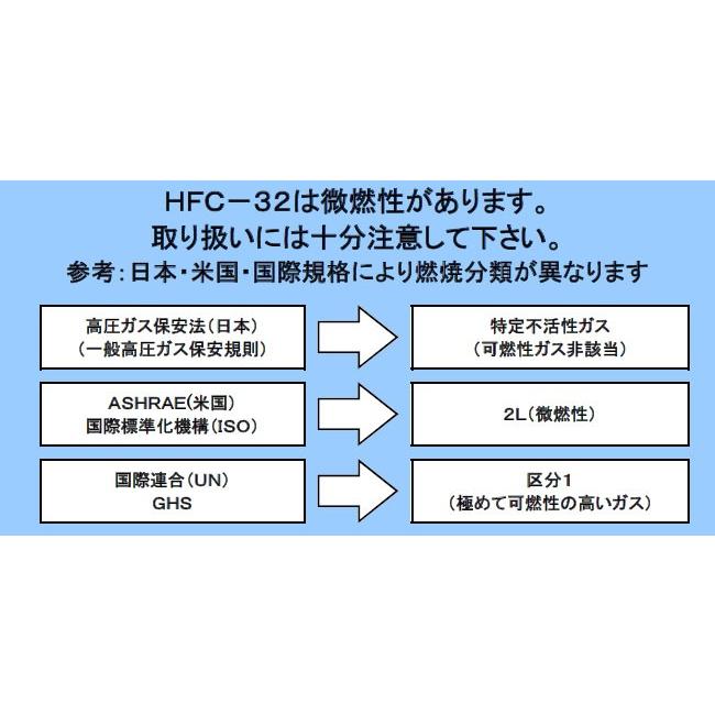 フロンガス R32 NRC容器 3．7kg （エアコン ガス R32