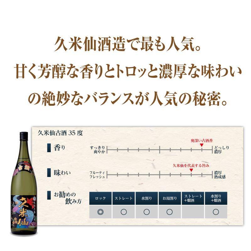 久米仙 一升瓶 飲み比べ6本セット : 10000135 : 久米仙酒造 - 通販