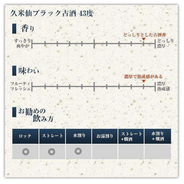 泡盛  久米仙 ブラック古酒 43度 720ml｜kumesen｜04