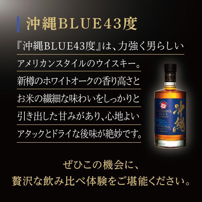 贈り物 プレゼント 【送料無料】沖縄ウイスキー 飲み比べ2本セット|沖縄BLUE 8年 40度750ml と 沖縄BLUE43度 750mlを贅沢飲み比べ :blue43and8years:久米仙酒造 - 通販 - Yahoo!ショッピング 贈り物 プレゼント 【送料無料】沖縄ウイスキー 飲み比べ2本セット|沖縄BLUE 8年 40度750ml と 沖縄BLUE43度 750mlを贅沢飲み比べ :blue43and8years:久米仙酒造 - 通販 - Yahoo!ショッピング