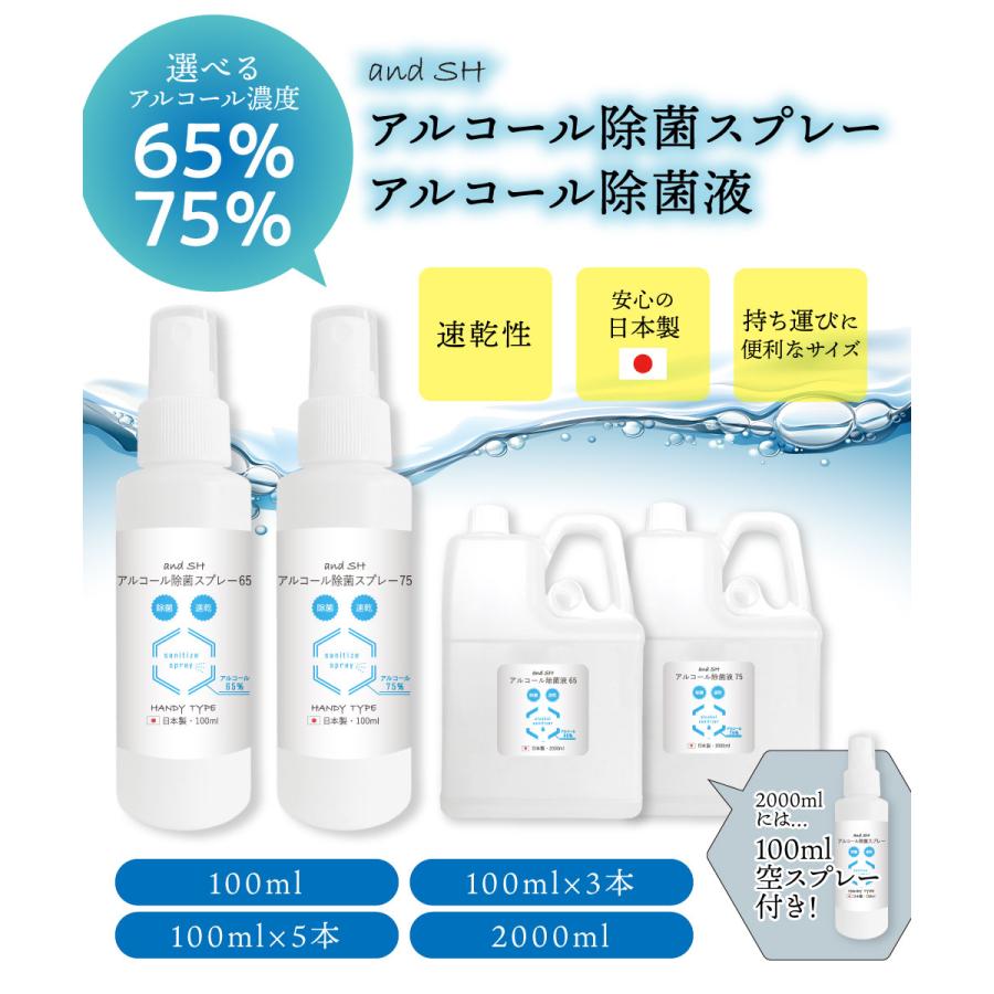 アルコールスプレー 除菌  100ml ×3本セット / アルコール75% 65% 除菌 / +lt3+ - 送料無料 -｜kumokumo-square｜02