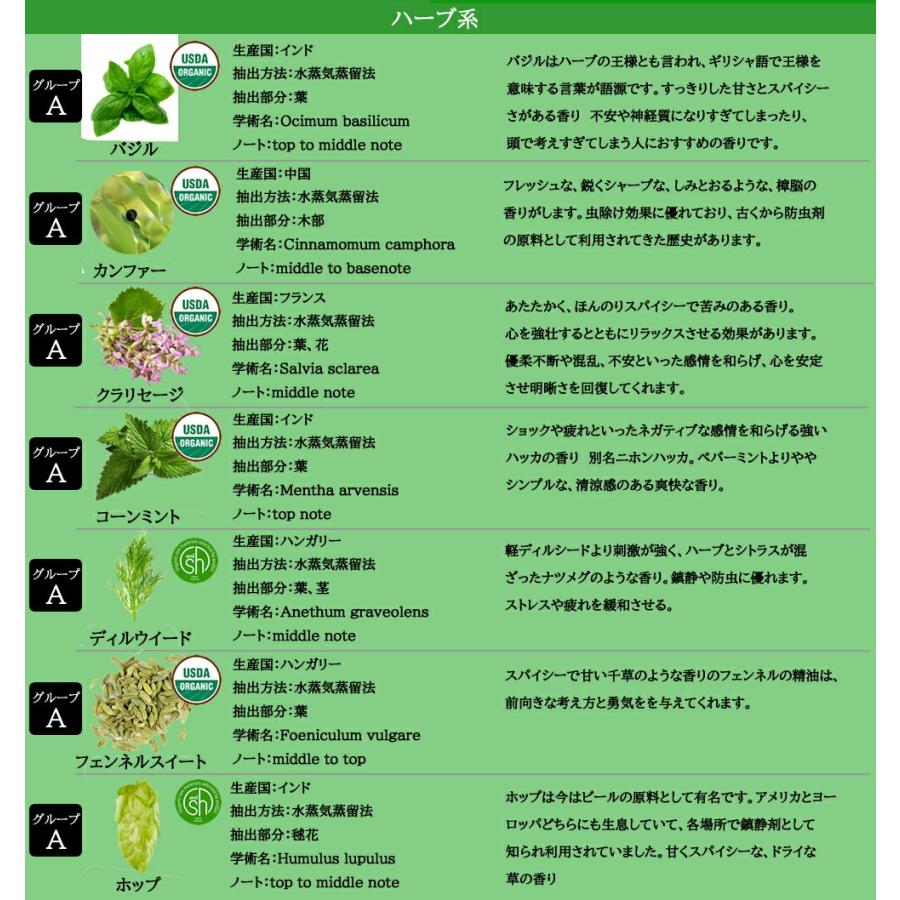 アンドエスエイチ お試し オーガニック エッセンシャルオイル 3ml ×4本