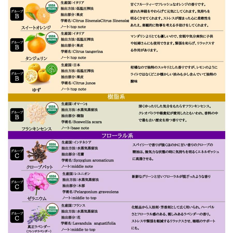 アンドエスエイチ お試し オーガニック エッセンシャルオイル 3ml ×4本