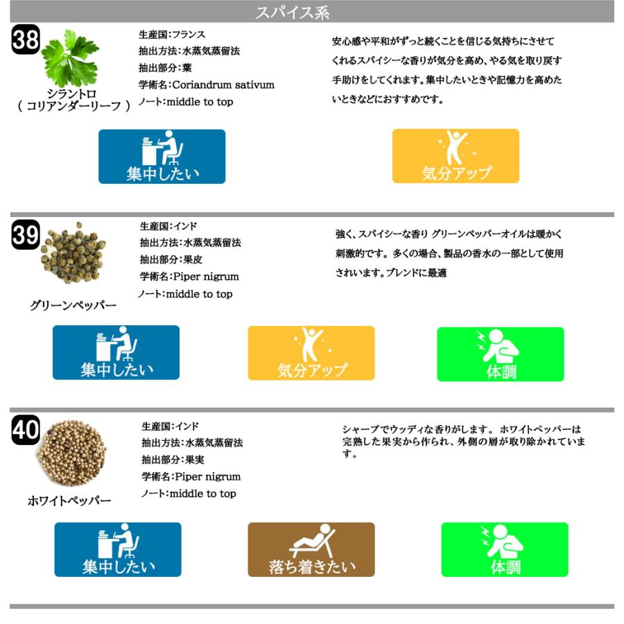 アンドエスエイチ 水溶性アロマオイル エッセンシャルオイル セット