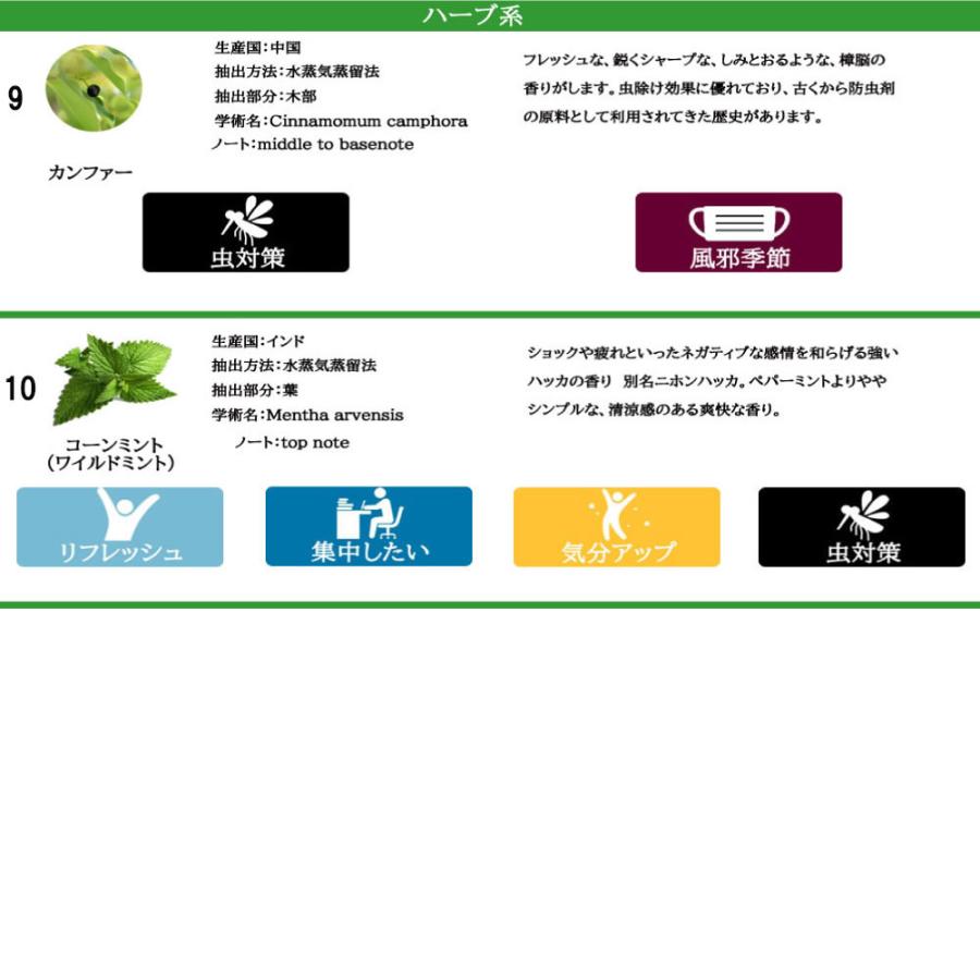 アンドエスエイチ アロマオイル セット 選べるエッセンシャルオイル