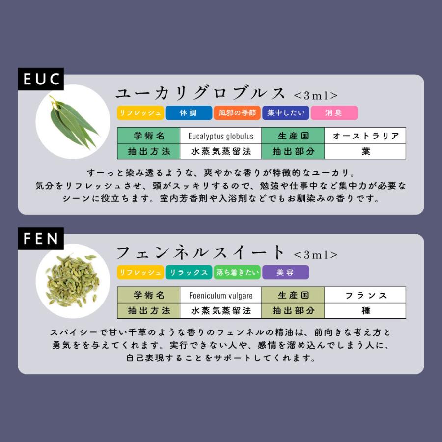 最安値 エッセンシャルオイル セット 3ml×5本セット アロマプレミアムセット1 SH 精油 お試し tg_smc +lt3+ bemaxarena.me 最安値 エッセンシャルオイル セット 3ml×5本セット アロマプレミアムセット1 SH 精油 お試し tg_smc +lt3+ bemaxarena.me