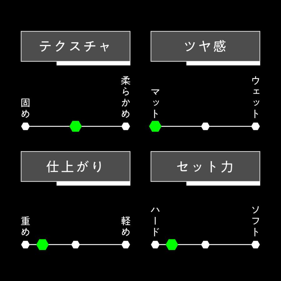 ヘアワックス メンズ 無香料 NTHW フォーメン 10g / 柑橘系 香料 オー ガニックワックス ハード /tg_smc +lt3+｜kumokumo-square｜14