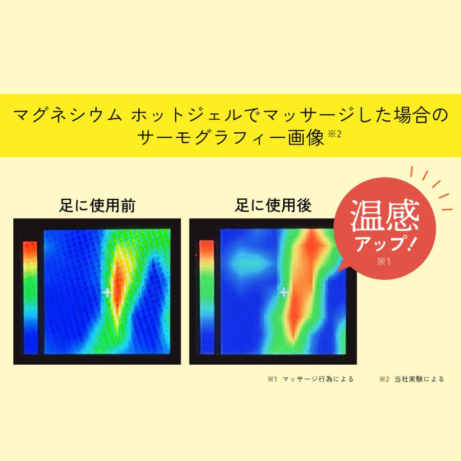 温感ジェル マグネシウムクリーム ホットツラナイン 100ml 選べる濃度 / 温感クリーム こむら返り 予防 /+lt3+ tg_smc｜kumokumo-square｜09