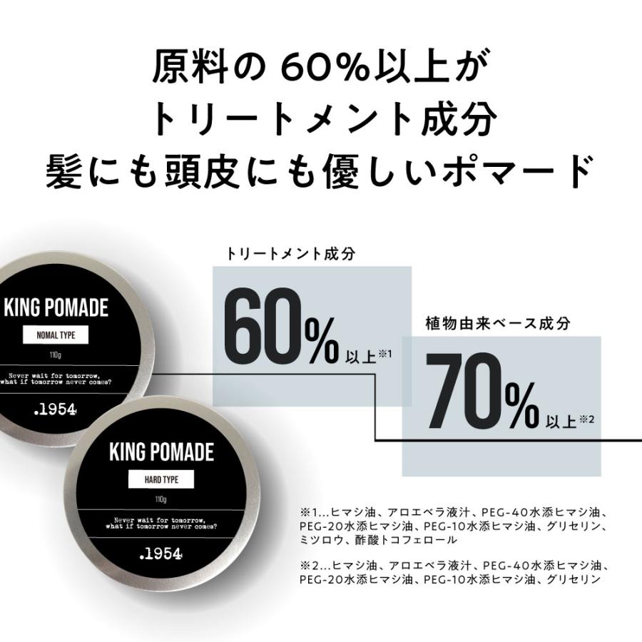 1954 ポマード 水性 / .1954 キングポマード ノーマル ・ ハード 110g