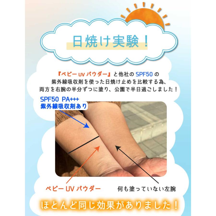 ボディパウダー アンドエスエイチ ベビーUV / &SH フェイス & ボディ ベビー UV